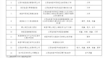 南昌旺中旺百貨因空氣質量不合格被通報 酒店管理漏洞引發(fā)警示