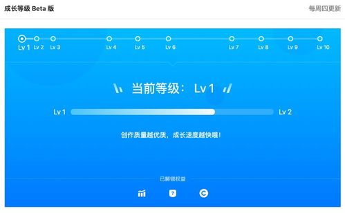 千萬級產(chǎn)品的用戶運(yùn)營體系,長啥樣