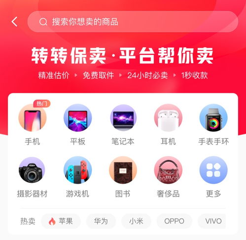 二手回收市場 正在 轉(zhuǎn) 起來