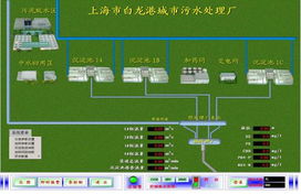 上海白龍港污水處理廠的污水處理系統