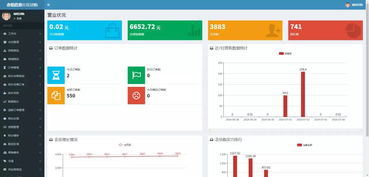 興盛優選試水批發業務,b2b生鮮 快消批發也能做社區團購嗎