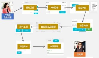 b2b企業(yè)出海營(yíng)銷利器 絲路贊獨(dú)立站ai智能營(yíng)銷系統(tǒng)