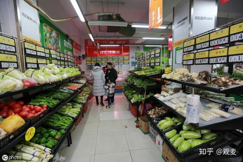 生鮮產品如何借助b2b風口實現供應鏈模式無縫融合