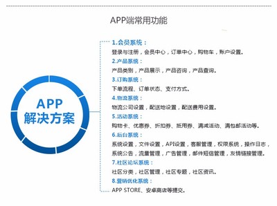 合肥現金貸