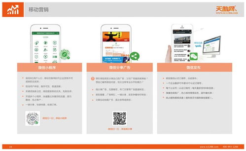 易站通怎么樣 易站通 武漢天助網推廣