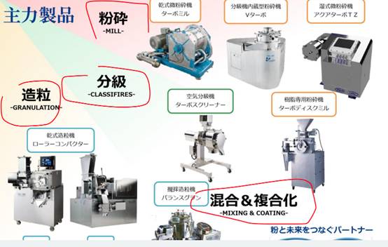 這場 2021先進粉體裝備制造及營銷網絡研討會 今日圓滿落幕