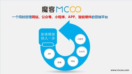 微信小程序公眾號網站APP管理系統軟件開發搭建