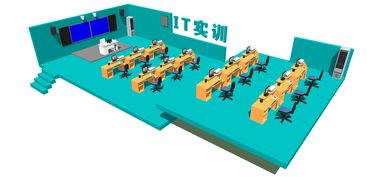 智慧教育音視頻解決方案it實(shí)訓(xùn)