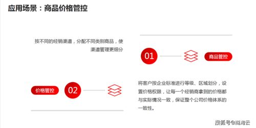 企業b2b訂貨管理系統 實現業務 財務 人事數字化高效管理