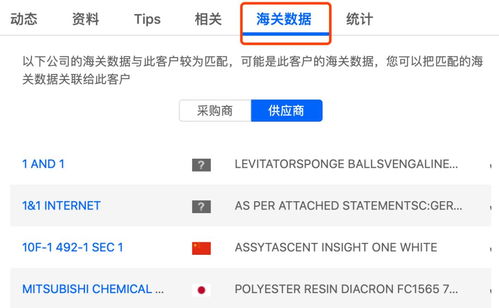 b2b企業(yè)出海場景下,crm能發(fā)揮哪些關(guān)鍵作用