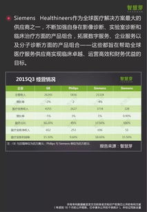 專利報(bào)告 邁瑞在美國任性退市,全因10年前布的局